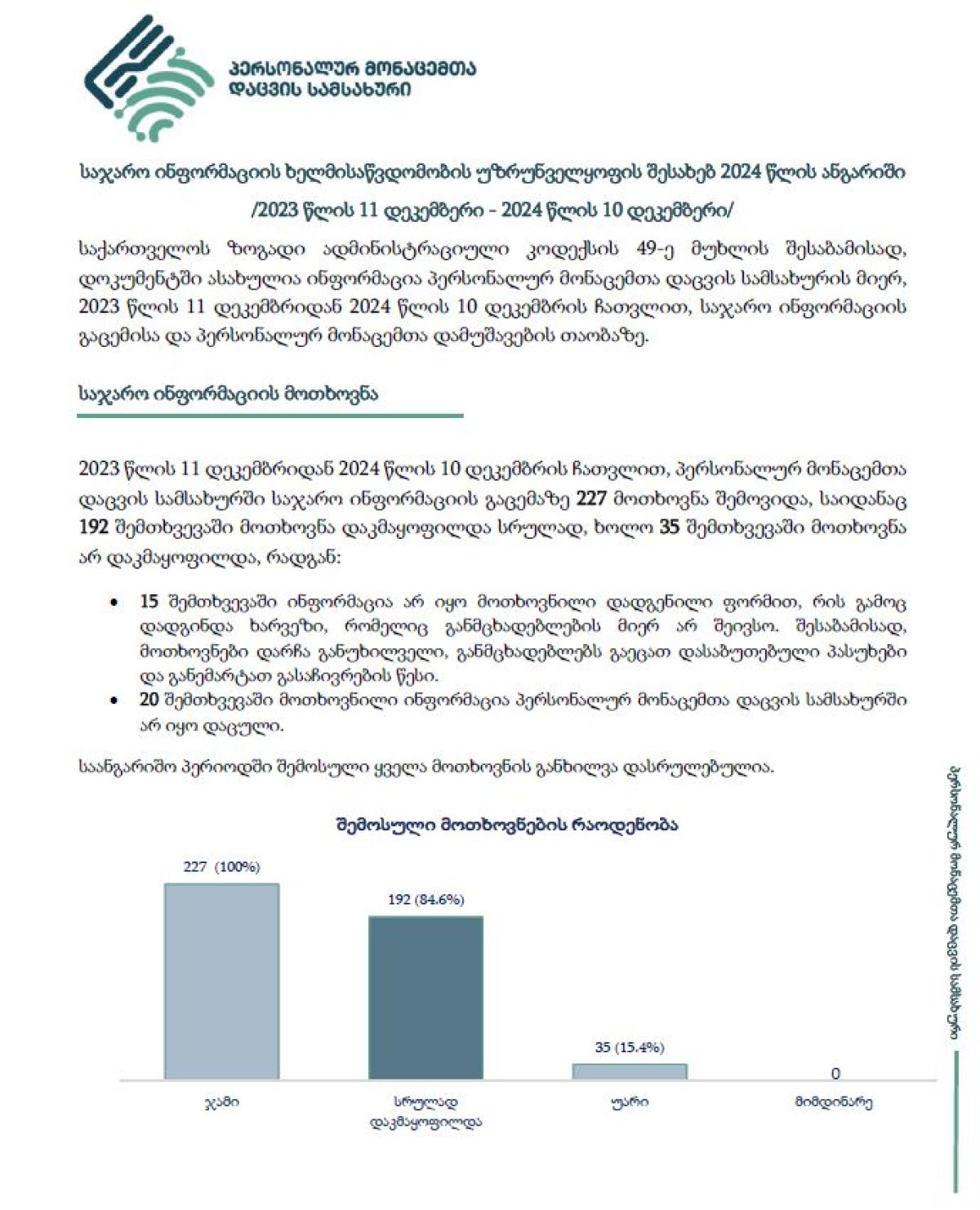 საჯარო ინფორმაციის ხელმისაწვდომობის უზრუნველყოფის შესახებ 2024 წლის ანგარიში